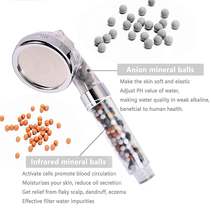 High Pressure Water Filter Shower Head freeshipping - khollect