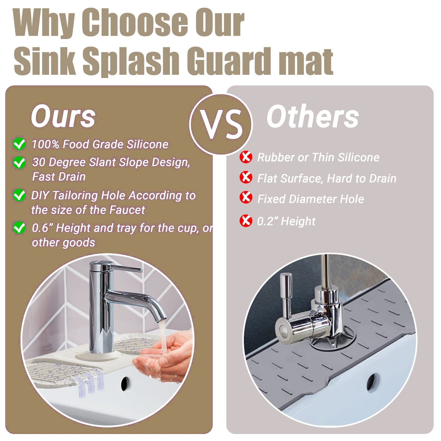 Silicone Kitchen Sink Splash Guard