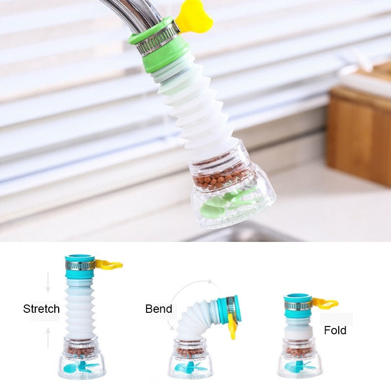 360 Degree Rotatable Spray Head freeshipping - khollect